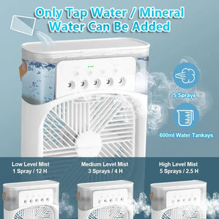 3-in-1 Multifunctional Mini Humidifying Fan | USB Rechargeable + 7-Colour Night Light