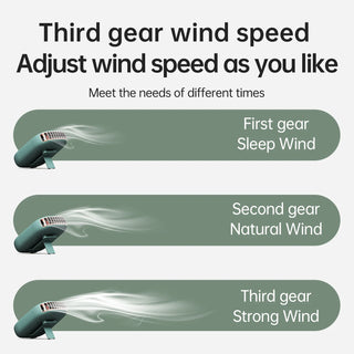 Portable Neck Fan Hands-Free Wearable Air Conditioner – USB Rechargeable 3-Speed Cooling Fan with Long Battery Life for Travel, Office, Camping
