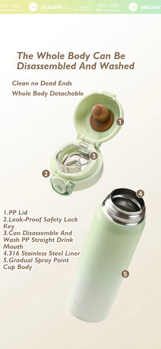 500ml Gradient Stainless Steel Thermal Flask