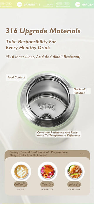 500ml Gradient Stainless Steel Thermal Flask