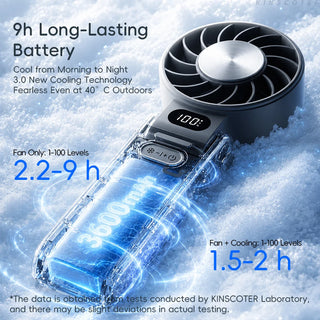 Portable Ice Cooling Handheld Fan USBC Charge with Lanyard
