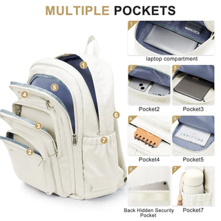Everyday Multipocket School & Travel Backpack