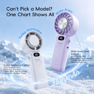 Portable Ice Cooling Handheld Fan USBC Charge with Lanyard