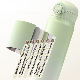 500ml Gradient Stainless Steel Thermal Flask